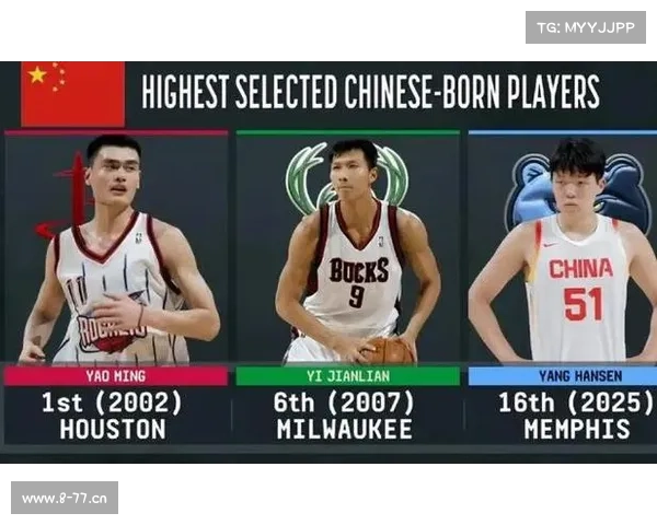 nba属于商业赛事吗—nba只是商业性质的表演