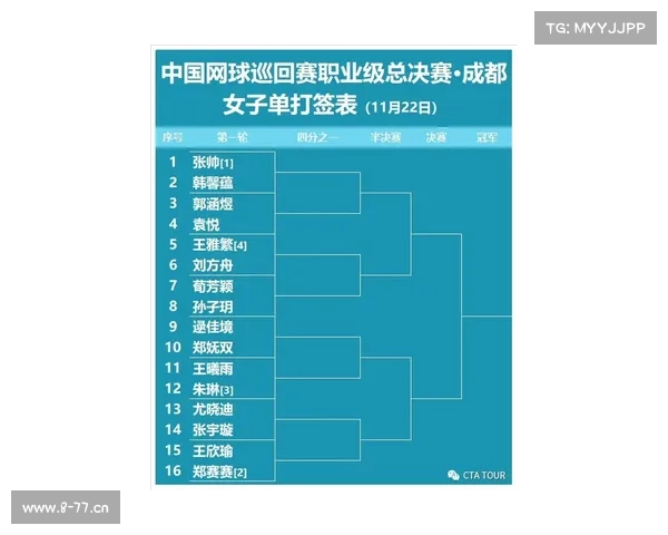 业余体育赛事评选、全国业余体育等级评定怎么样 业余体育赛事评选、全国业余体育等级评定怎么样