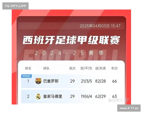 中超联赛激战正酣豪门争霸悬念重重球迷热情点燃赛场风云 中超联赛激战正酣豪门争霸悬念重重球迷热情点燃赛场风云