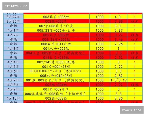 今日足球赛事精准预测与深度分析聚焦各大联赛焦点战前瞻胜负概率 今日足球赛事精准预测与深度分析聚焦各大联赛焦点战前瞻胜负概率
