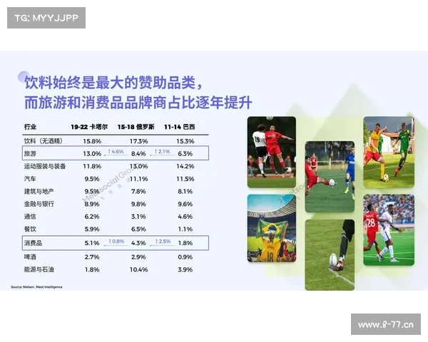 体育赛事收视率高有商业价值吗_探索体育赛事收视新趋势观众互动偏好变化与未来预测探索 体育赛事收视率高有商业价值吗_探索体育赛事收视新趋势观众互动偏好变化与未来预测探索