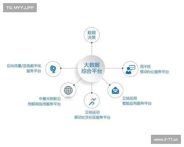 立咕运动盈利模式 立咕运动盈利模式